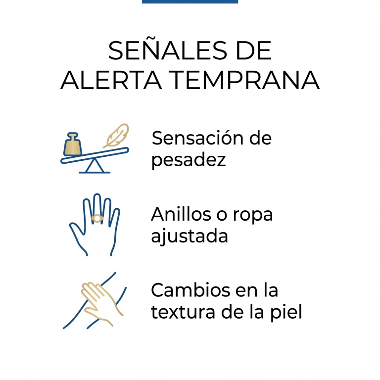 Checklist visual de los primeros síntomas del linfedema de brazo, como pesadez y marcas de ropa.