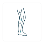 Icono terapia para linfedema y lipedema