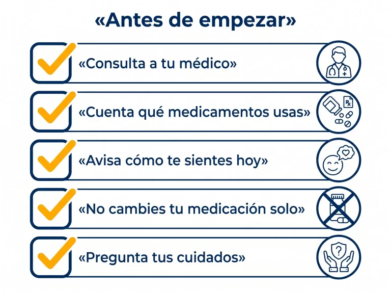infografía con el checklist antes de iniciar ejercicio terapéutico en diabetes e hipertensión