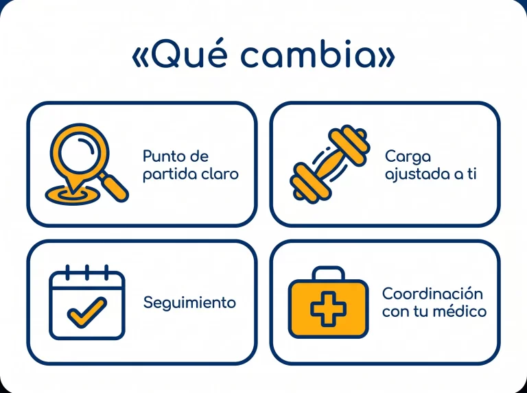 infografía de qué cambia con el ejercicio terapéutico en diabetes e hipertensión